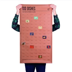 Постер «100 блюд, которые нужно попробовать, прежде чем умереть» / Бренд: Doiy /